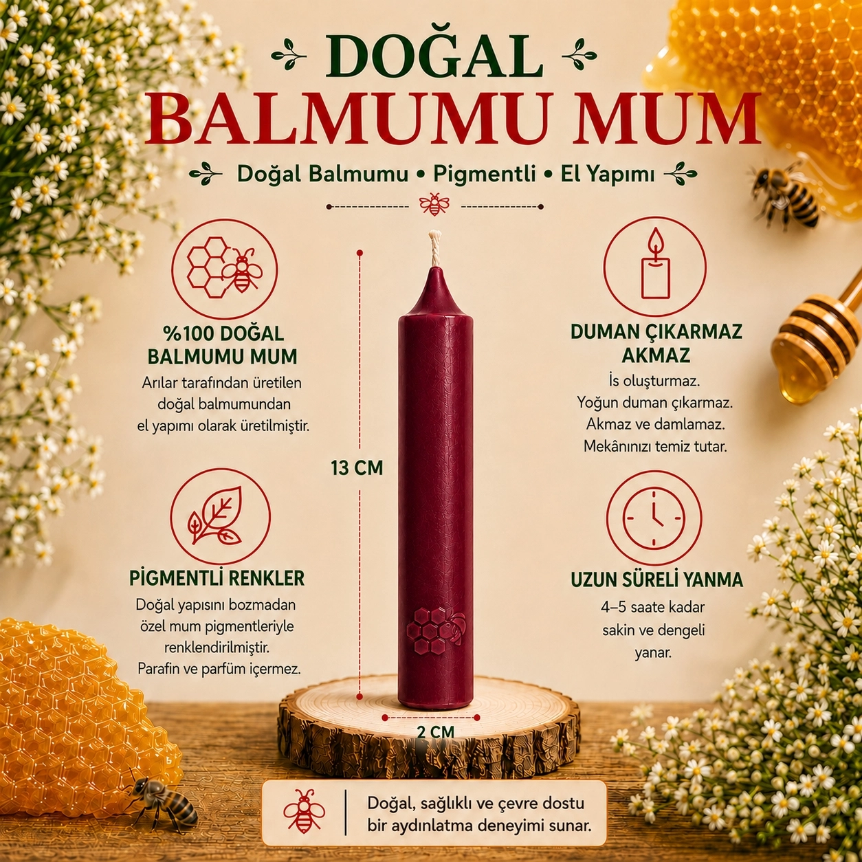 Bordo Balmumu Mum 3’lü – 4 Saat Yanan Akmaz Damlamaz Bakkal, Fener ve Şamdan Mumu