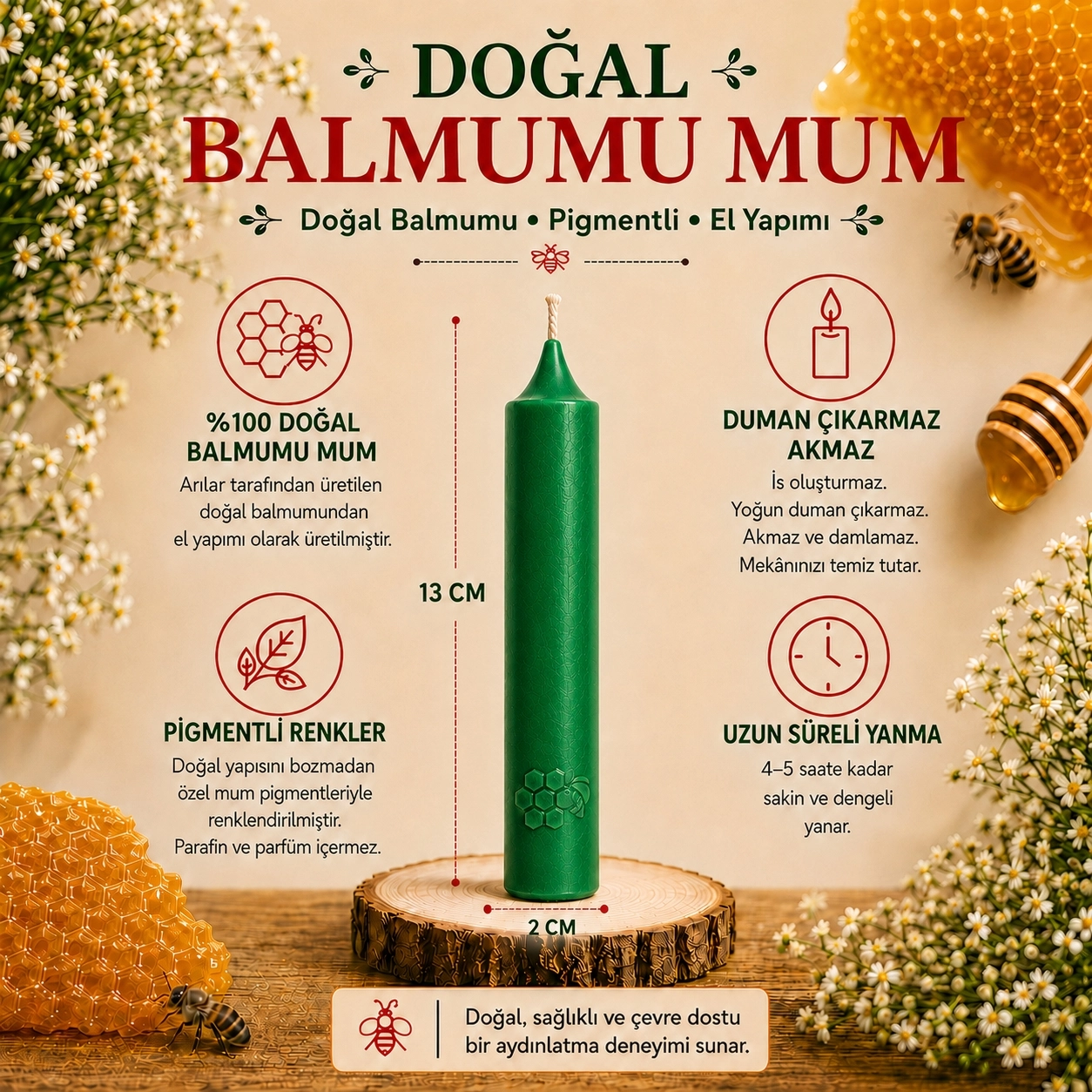 Yeşil Balmumu Bakkal Mumu 3’lü – 4 Saat Yanan Akmaz Damlamaz Fener ve Şamdan Mumu