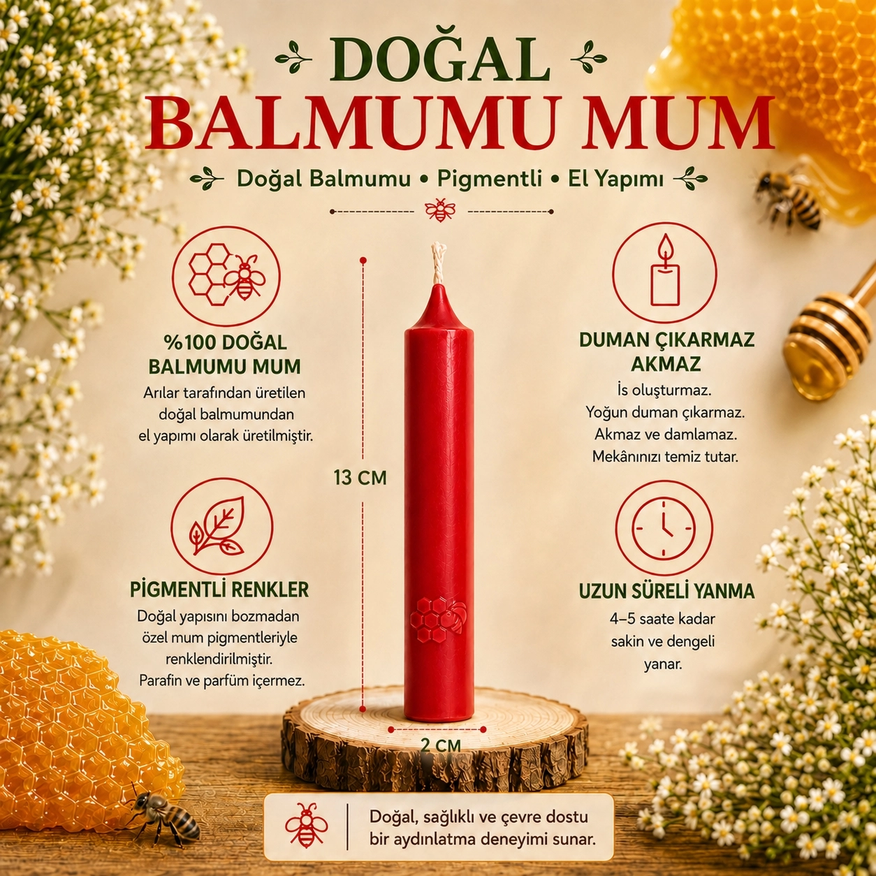 Kırmızı Balmumu Mum Bakkal Mumu (Fener Mumu) 3’lü – Yüksek ve Parlak Alev, 4 Saat Yanma