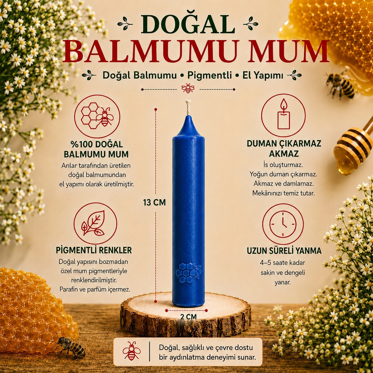 Koyu Mavi Balmumu Mum 3’lü – 4 Saat Yanan Bakkal, Fener ve Şamdan Mumu
