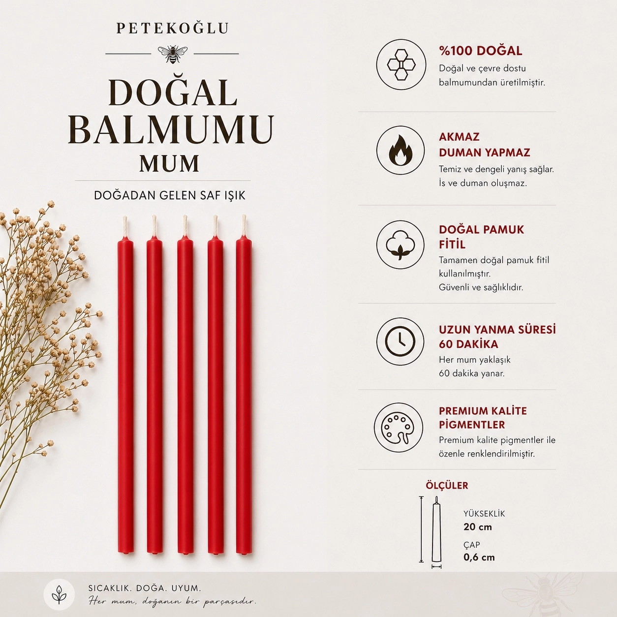 Balmumu Mum 100 Adet Dilek Mumu Doğal Petek Ritüel Parti Mumu Doğum Günü Yeni Yıl Beeswax