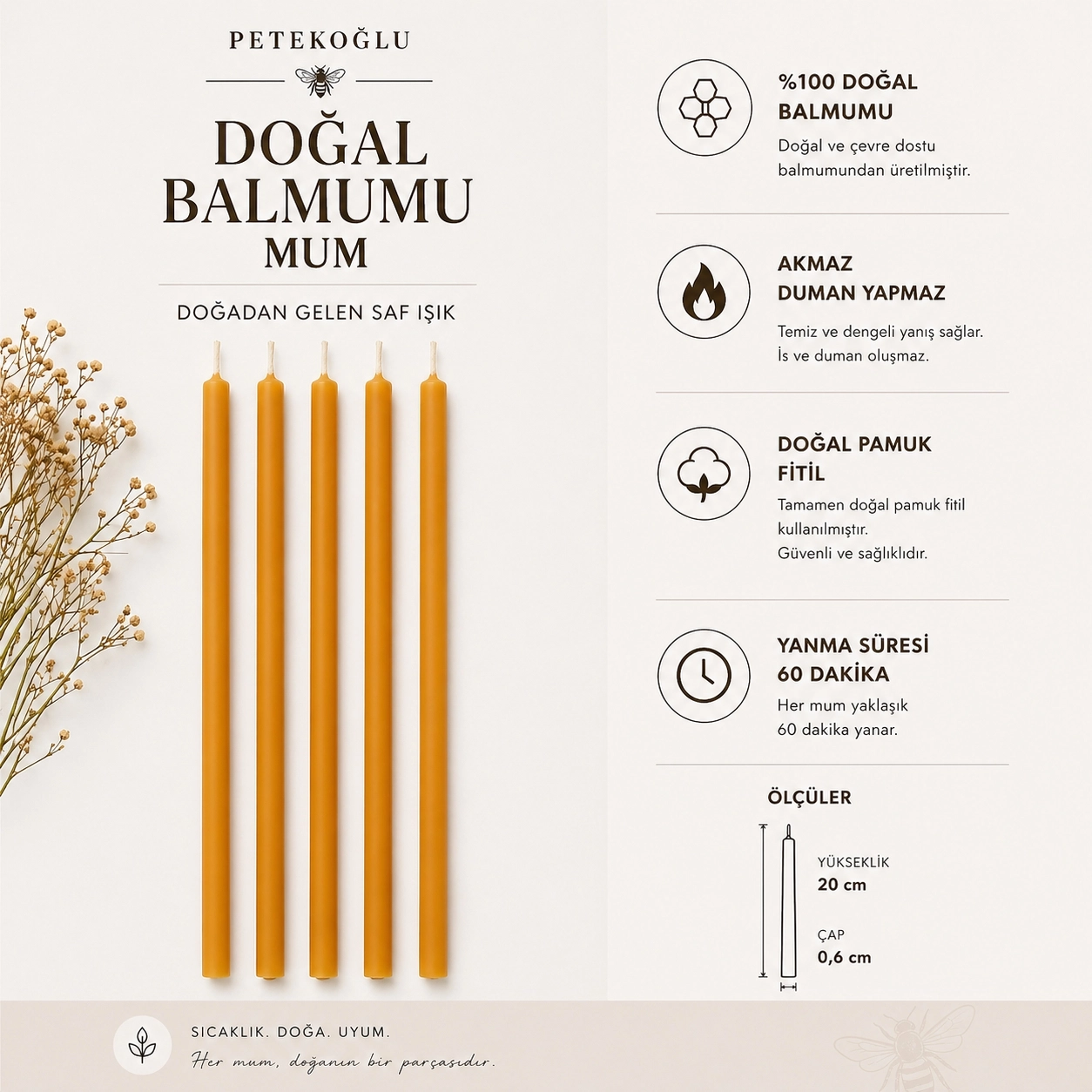 (40 Adet) Balmumu Mum (Beeswax Candle) Petekoğlu Sarı Dilek Mumu – 20 cm İnce Uzun Doğal – Parti, Nişan, Düğün, Ritüel, Doğum Günü