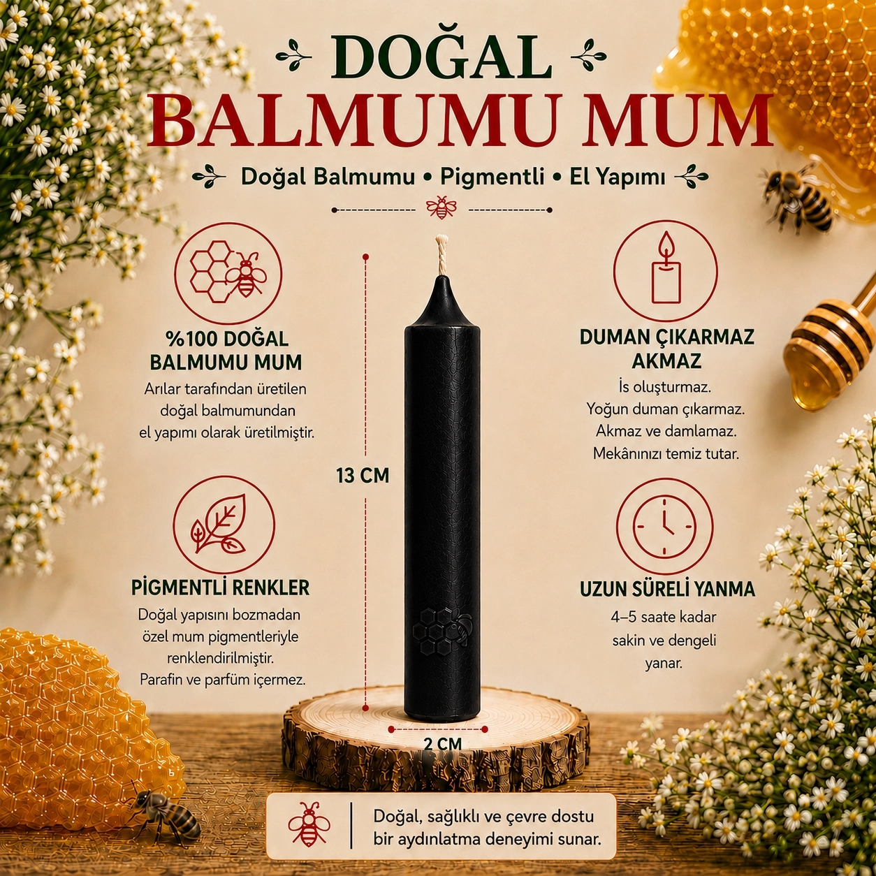 Siyah Balmumu Mum Bakkal Mumu 3’lü – 4 Saat Yanan Fener ve Şamdan Mumu Akmaz Damlamaz